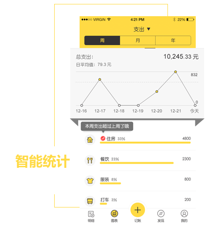 智能統(tǒng)計(jì)